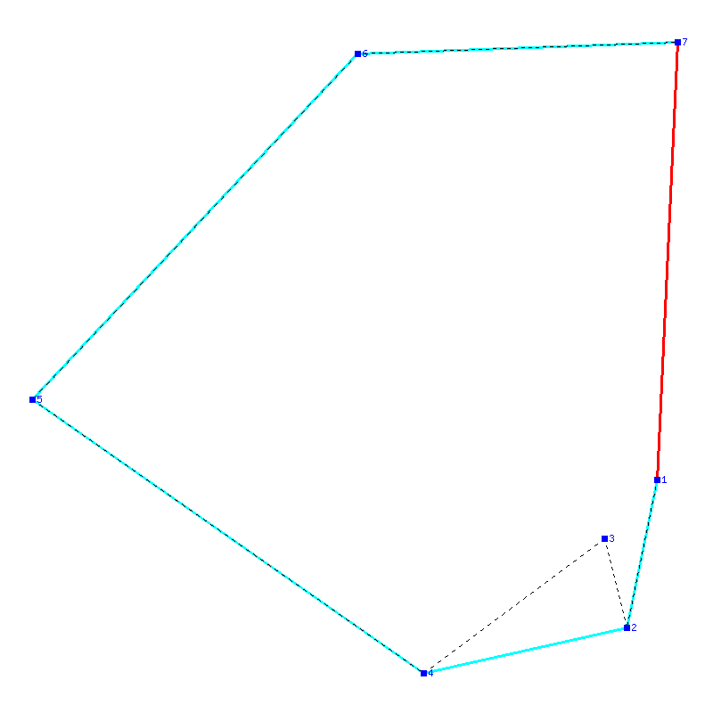 Flugauswertung
